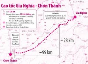 Bình Phước đề xuất chỉ định nhà đầu tư làm nhanh cao tốc nối vùng Tây Nguyên