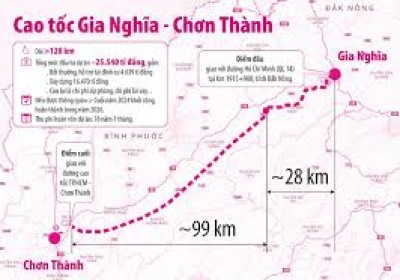 Bình Phước đề xuất chỉ định nhà đầu tư làm nhanh cao tốc nối vùng Tây Nguyên